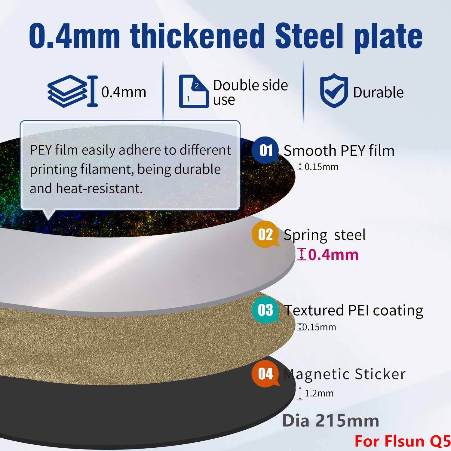 Pei Sheet - Placa de Construção Magnética de Aço