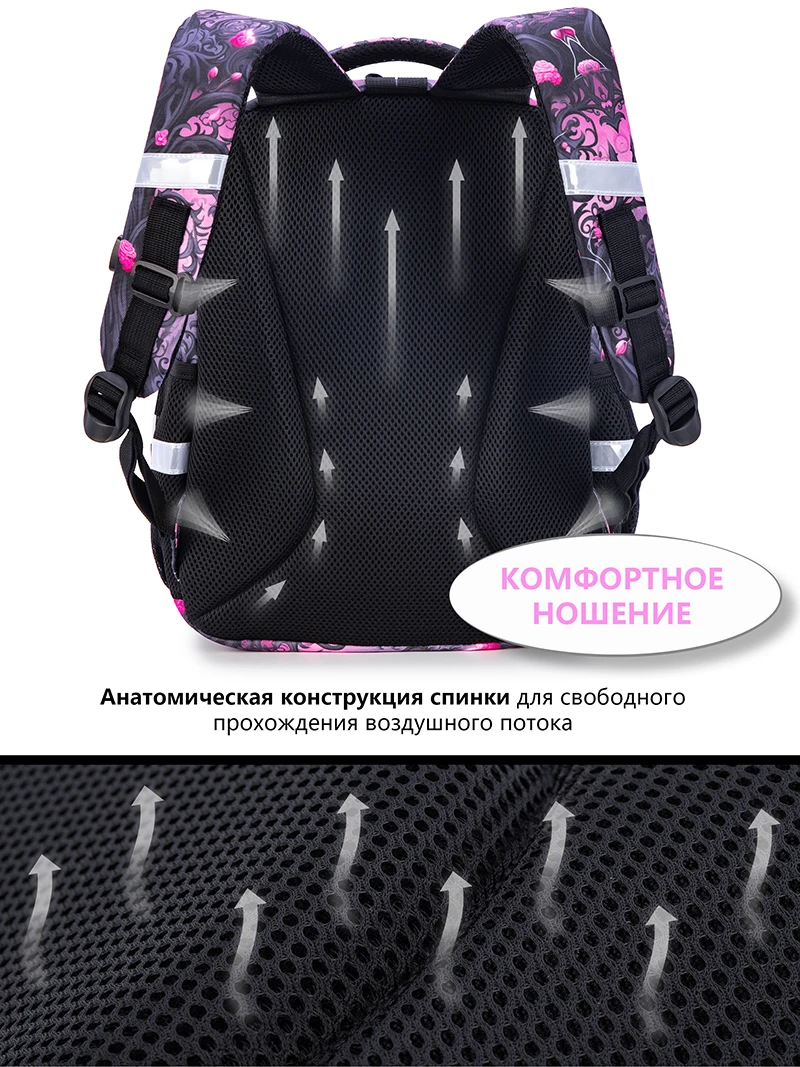 Mochila ortopédica padrão anim - 3D Printing Orthopedics avaliação e preço