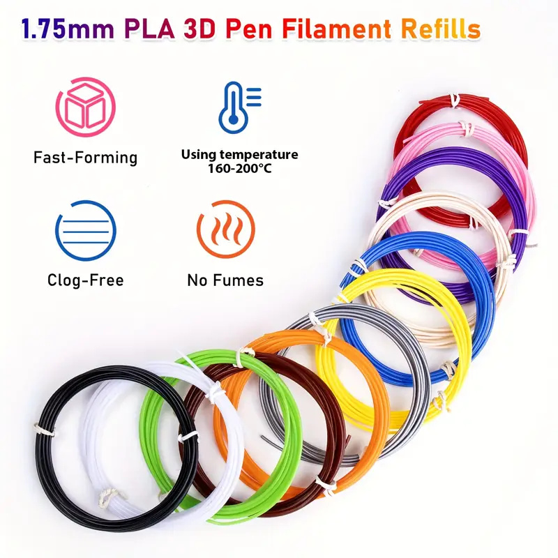 Filamento pla de 40/32/30 core - 3D Printing Nylon Filament avaliação e preço