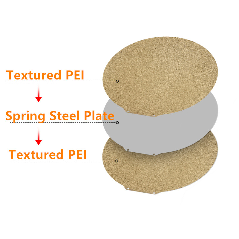 Placa Redonda PEI Flsun T1 par - Pei Sheet avaliação e preço