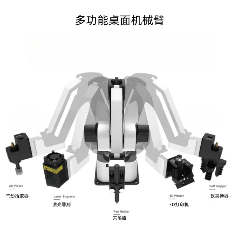 Braço Robótico Multifuncional  - 3D Printing Robot Arm avaliação e preço