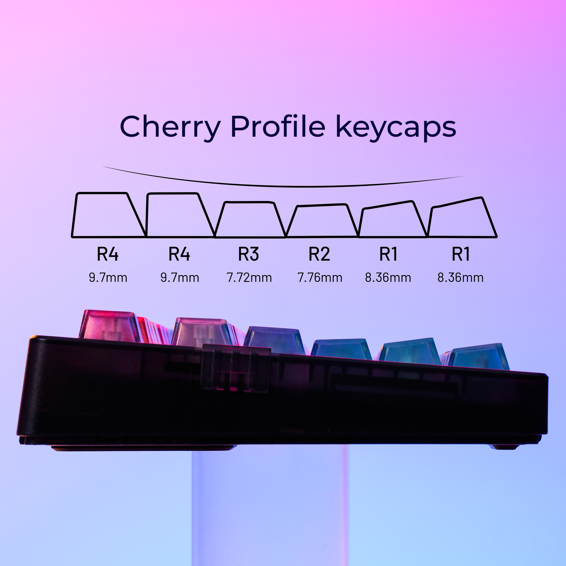 Teclas Coloridas com Gradiente - 3D Printing Keycaps avaliação e preço