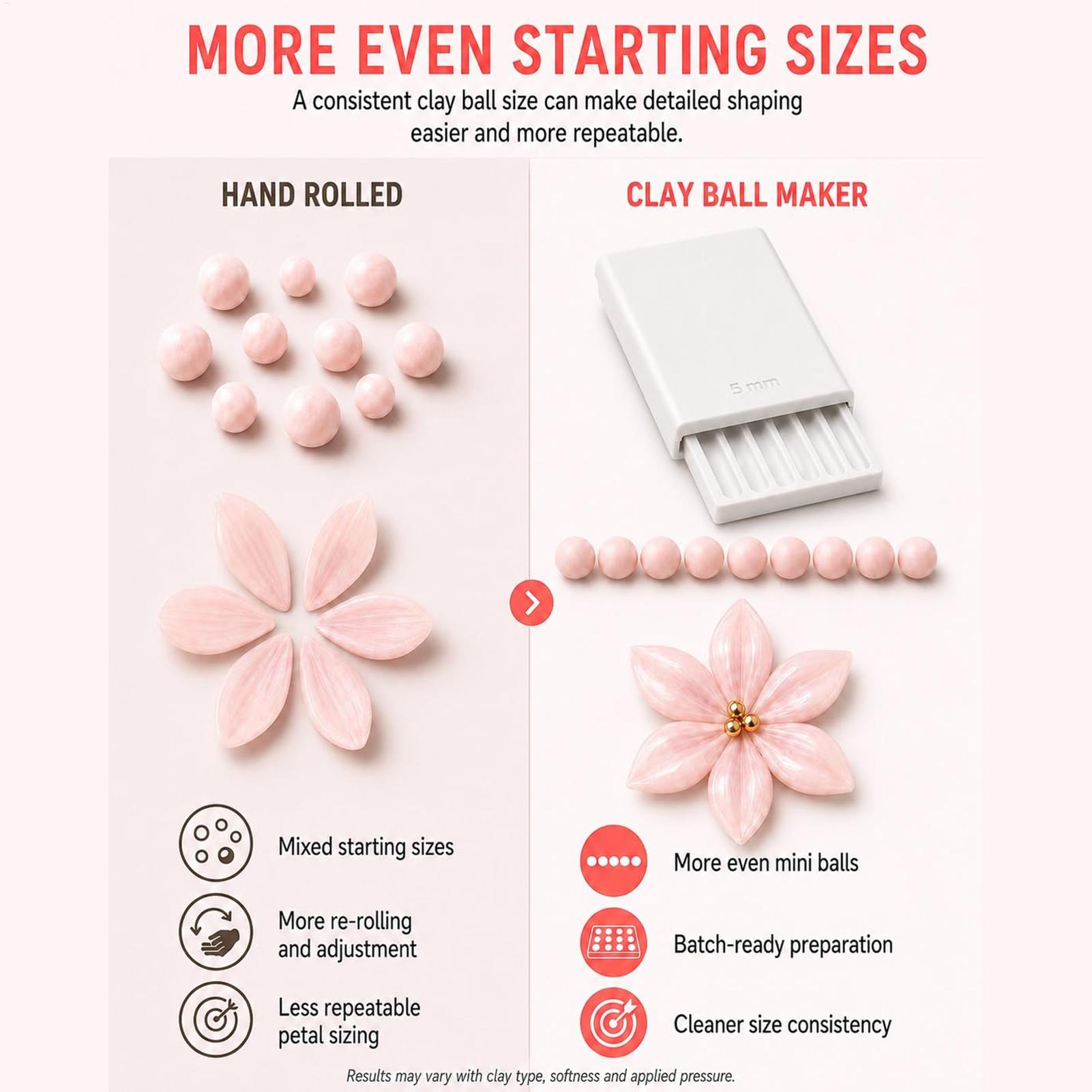 Ferramenta DIY para Fazer Joia - 3D Printing Clay avaliação e preço